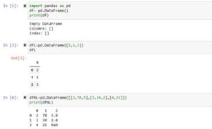 python pd.dataframe() code examples